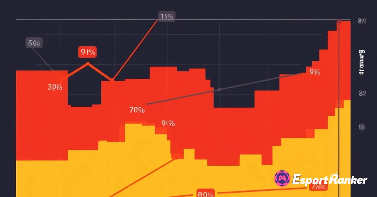 Die Kraft des Gaming-Influencer-Marketings: Die Branche gestalten und mit dem Publikum in Kontakt treten